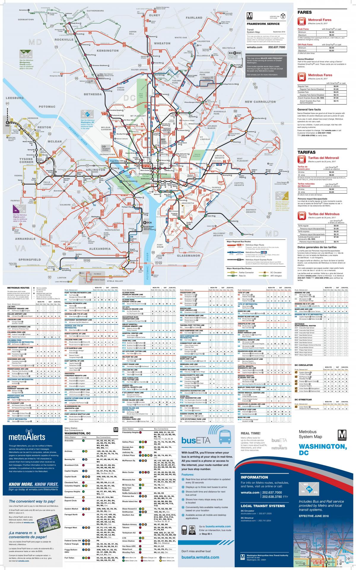Plan des stations bus de Washington DC
